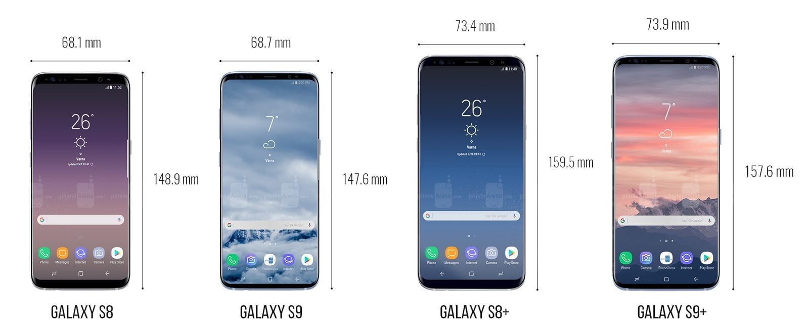 Samsung S9 Display