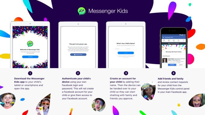 Messenger Kids kontrola rodzicielska