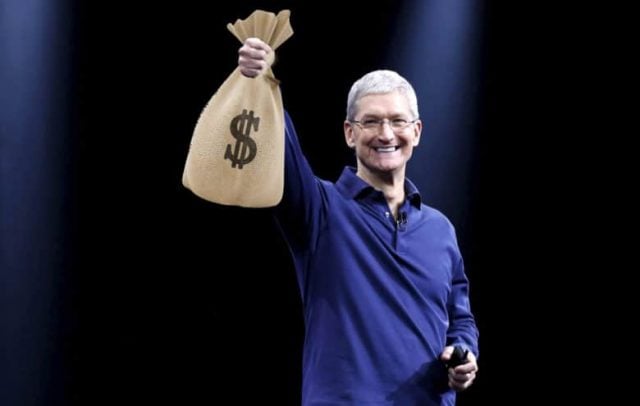 Wyniki Apple za 3Q fiskalny 2019 roku
