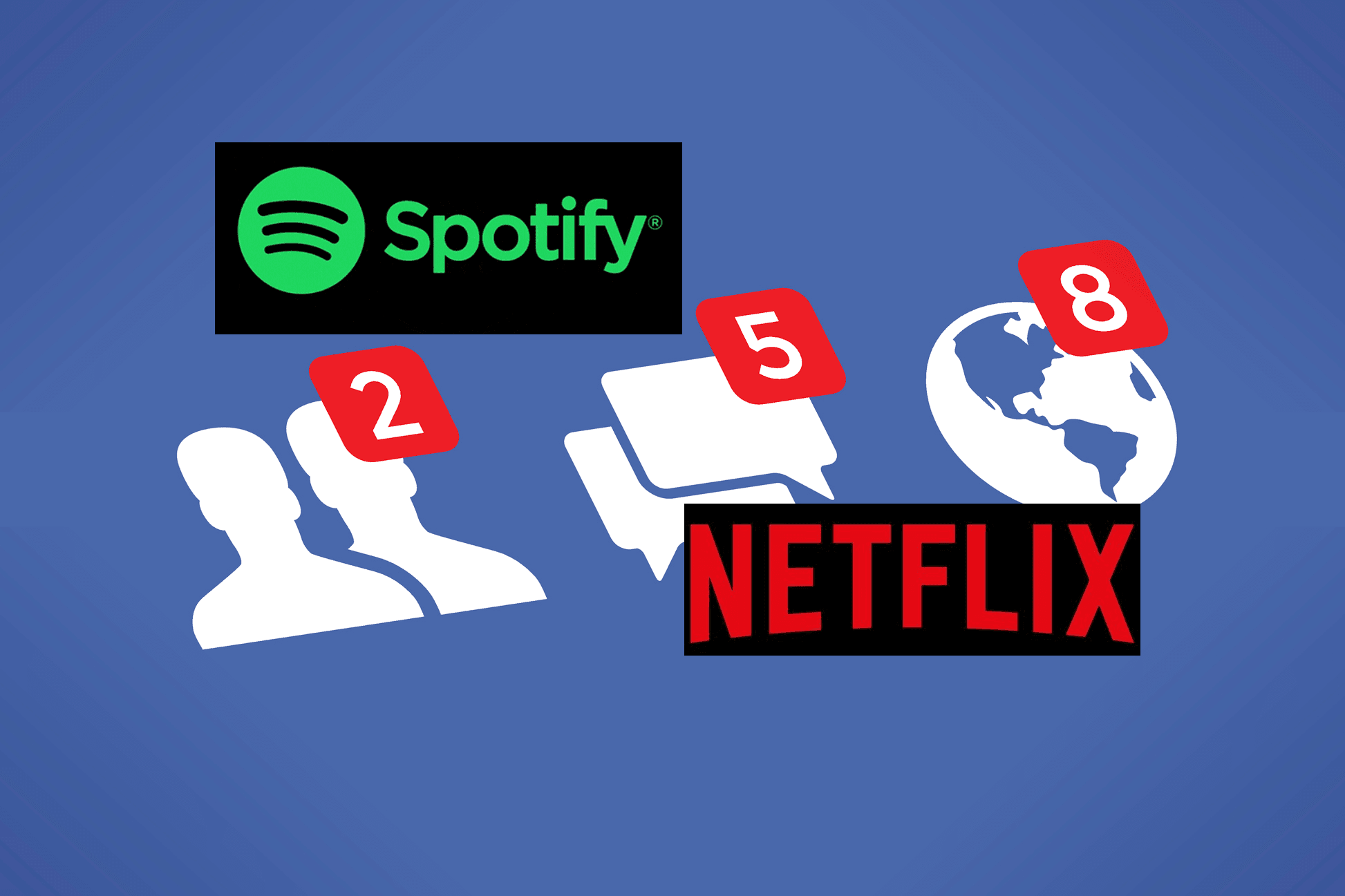 Facebook Netflix Spotify