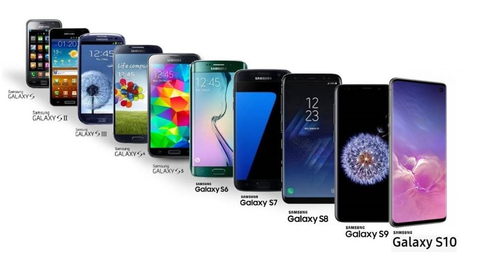 Galaxy S Galaxy S2 Galaxy S3 Galaxy S4 Galaxy S5 Galaxy S6 Galaxy S7 Galaxy S8 Galaxy S9 Galaxy S10