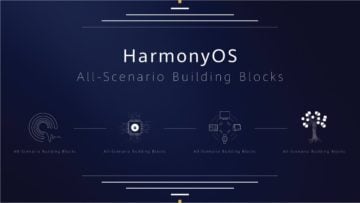 Plany Huawei co do Harmony OS