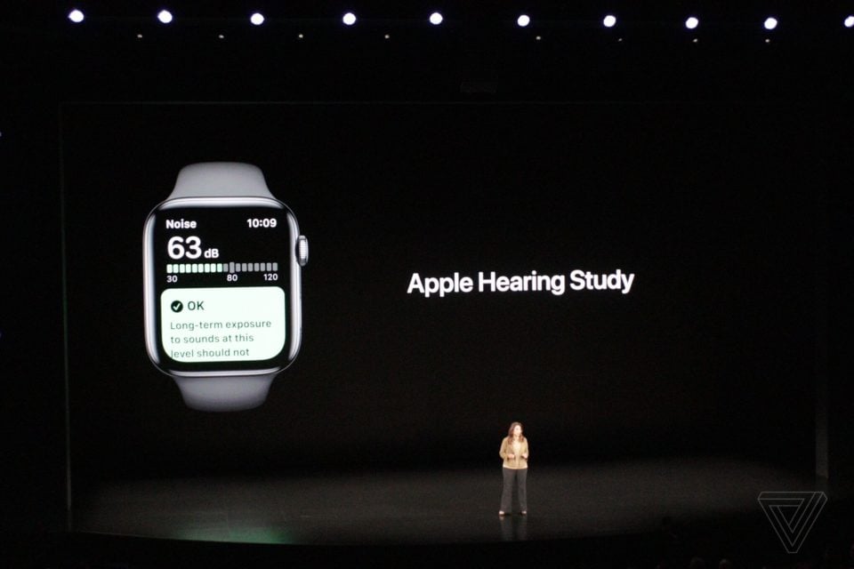 Apple Watch Series 5 szczegóły premiera