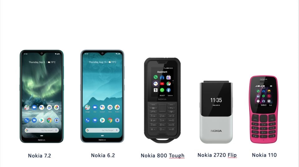 Nokia smartfony