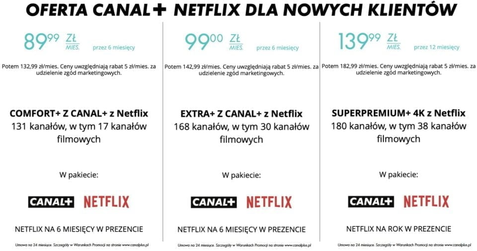 Netflix w canal+