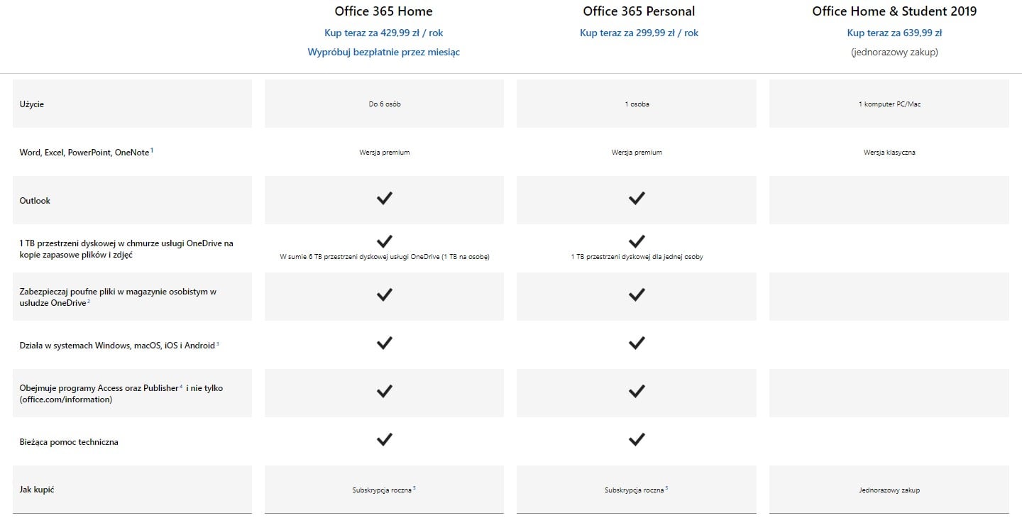 Office 2019 Office 365