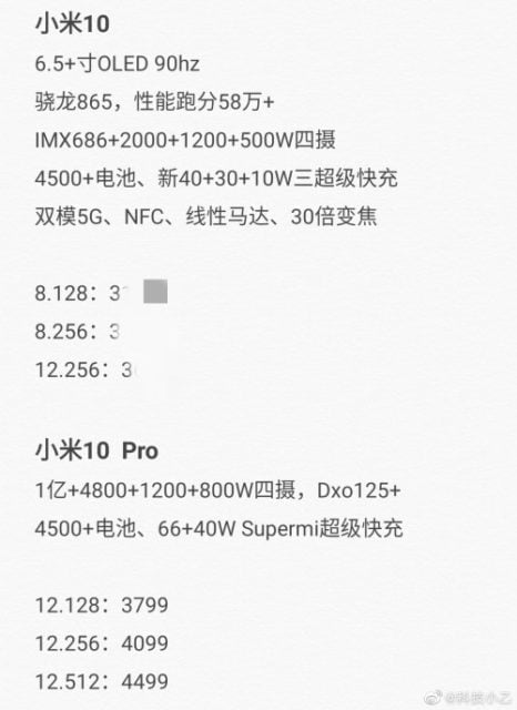 Specyfikacja Xiaomi Mi 10 i Mi 10 Pro