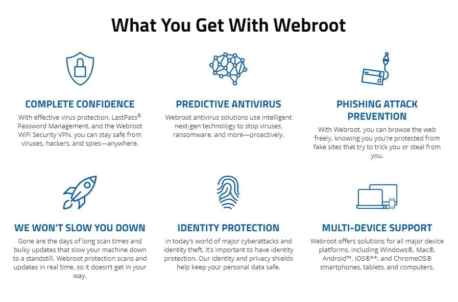 Programy do ochrony przed ransomware webroot