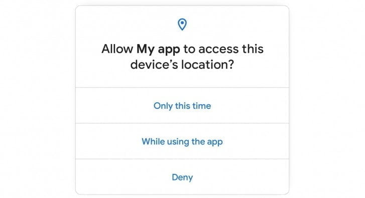 Android 11 prywatność