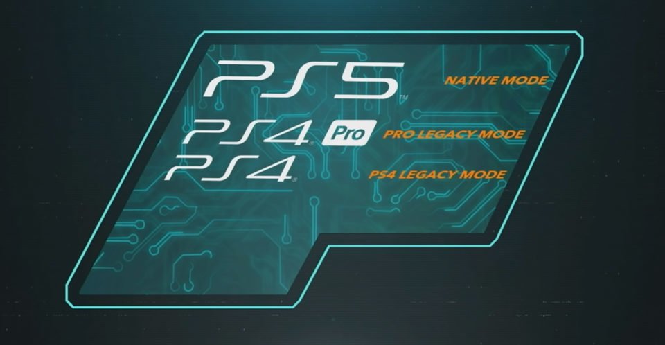 Wsteczna kompatybilność na PS 5