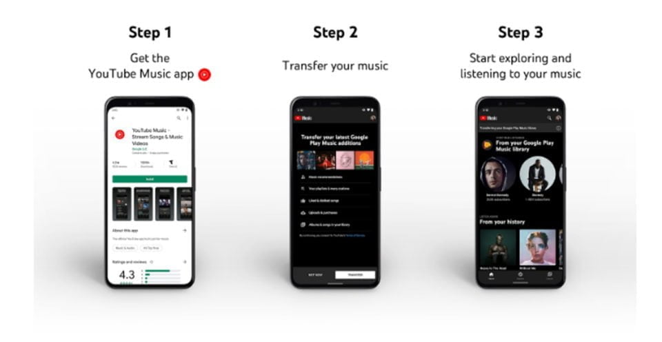 Google Play Music transfer