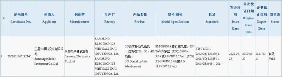 Samsung Galaxy Note20+ zbiera certyfikaty