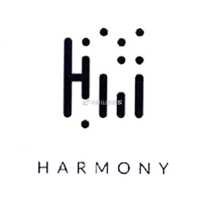 Nowe logo HarmonyOS
