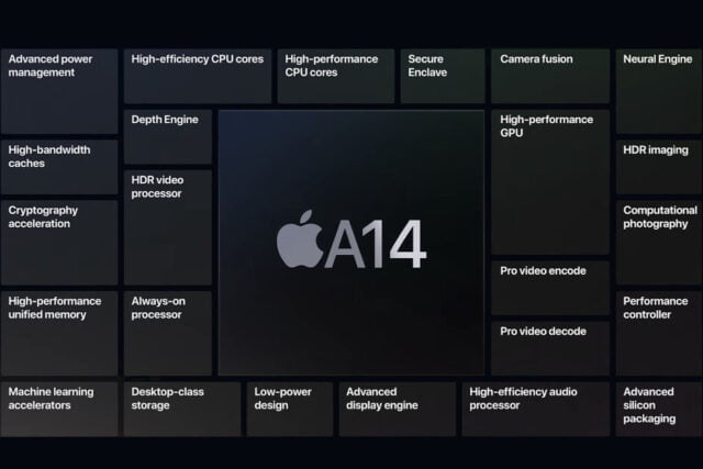 Apple A14 Bionic