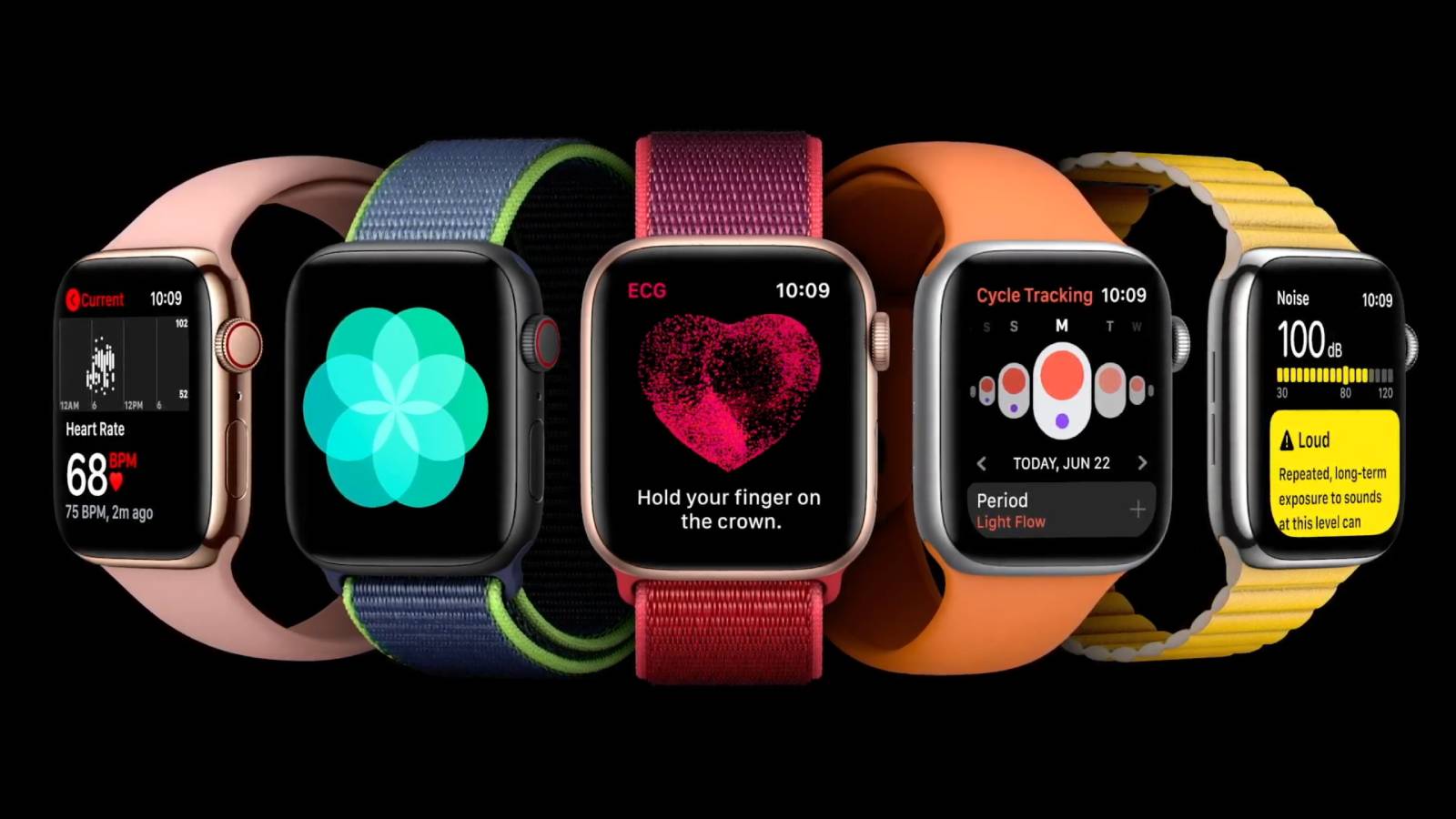 Apple Watch Series 6 wiemy o nim wszystko, ale kiedy zadebiutuje?