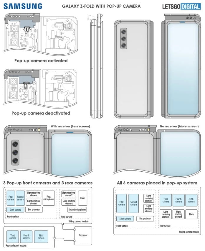 Samsung Galaxy Z Fold 3 z wysuwanym aparatem