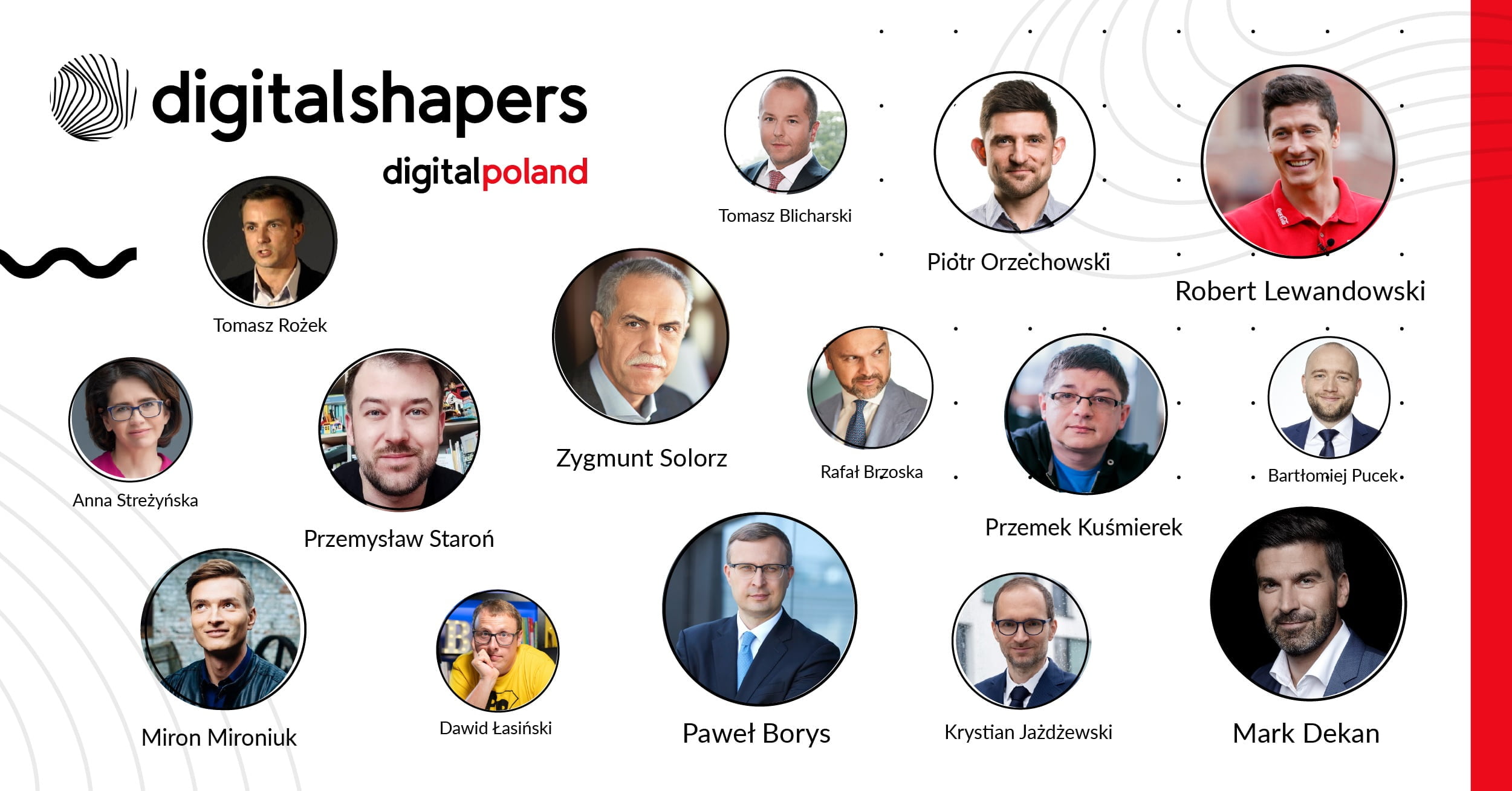 digital shapers 2020