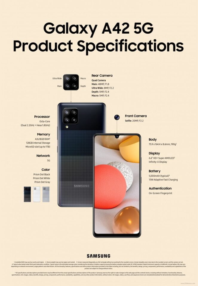 Samsung Galaxy A42 5G specyfikacja
