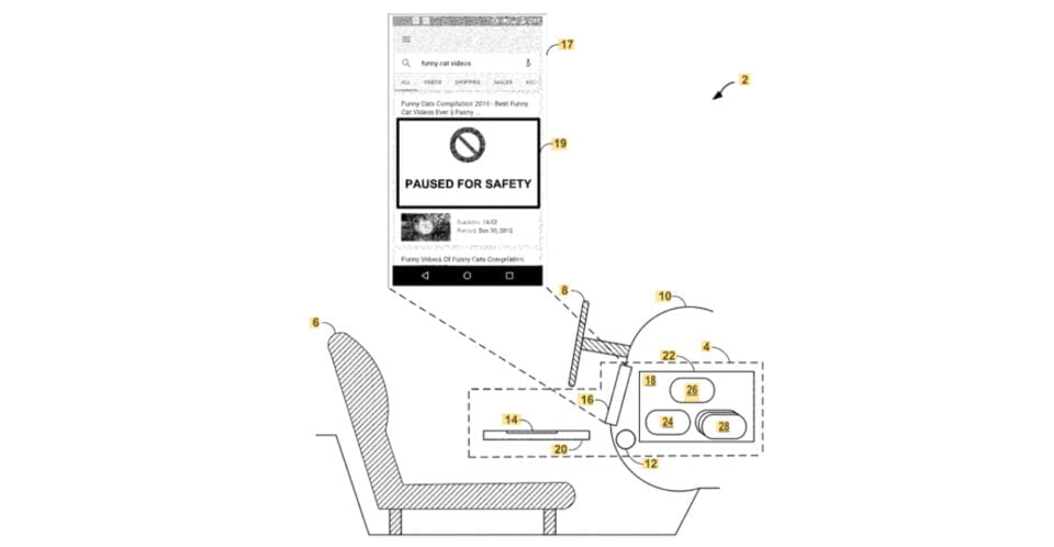 Patent Google korzystanie ze smartfona w trakcie jazdy