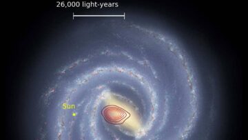 Teleskop wielkości galaktyk