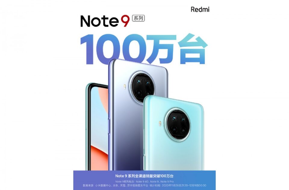 Redmi Note 9 sprzedaż