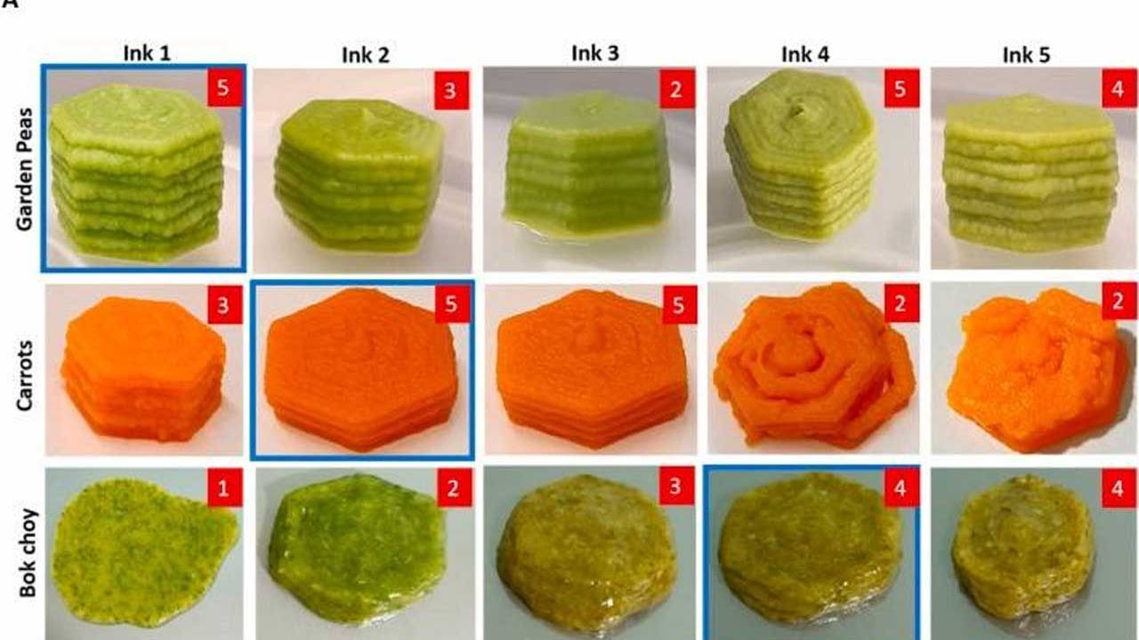 Warzywa z drukarki 3D
