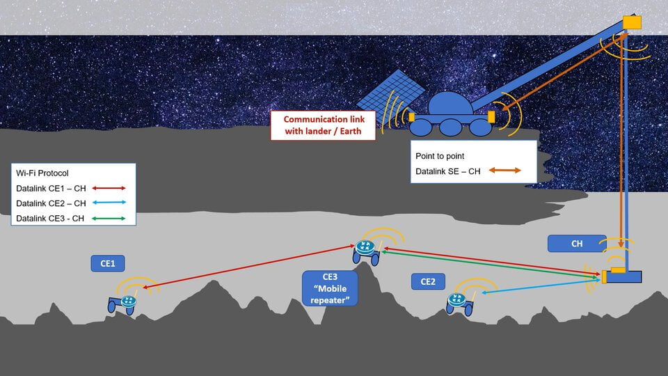 ESA chce zbadać jaskinie Księżyca
