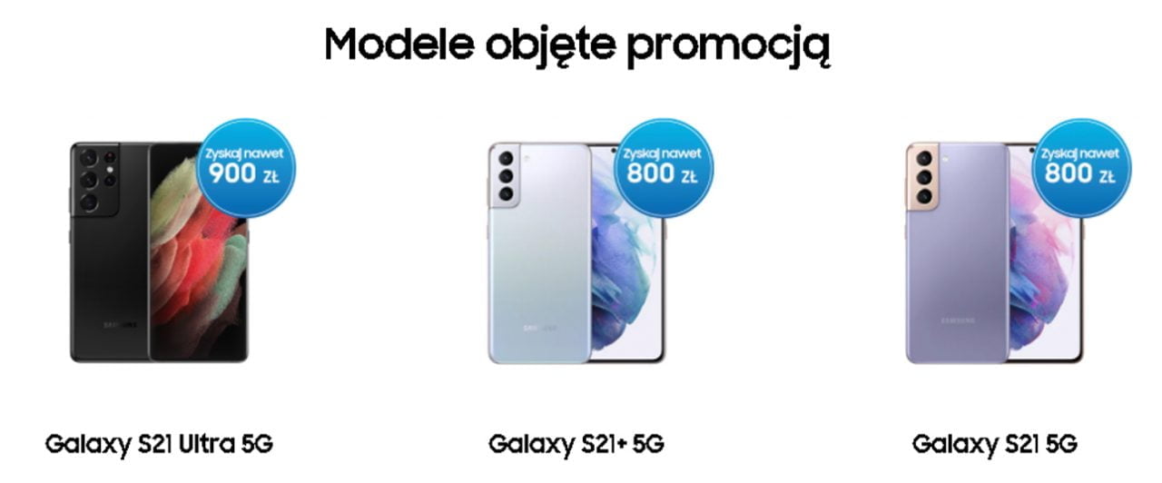 Samsung Galaxy S21 promocja