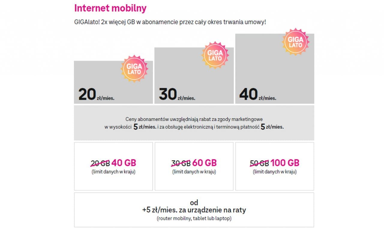 T-Mobile internet mobilny
