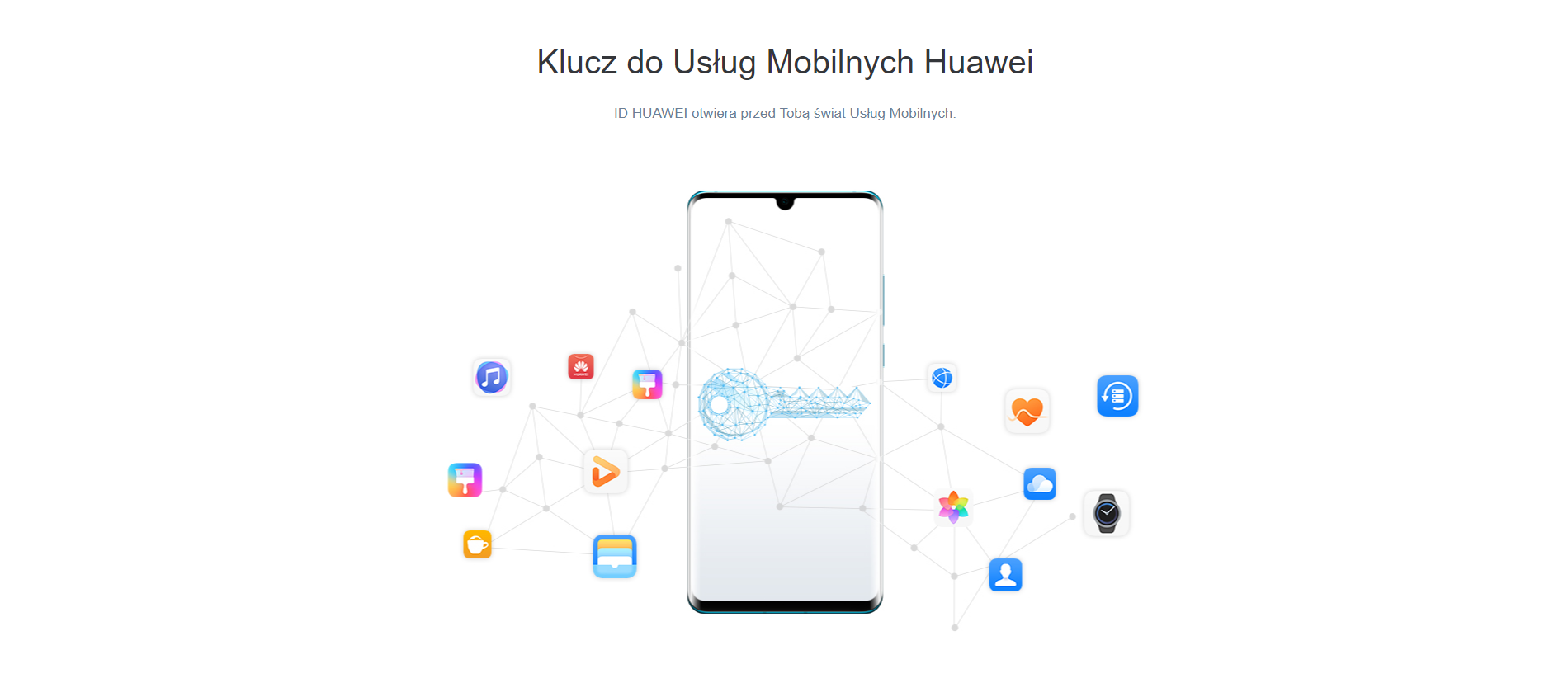 id huawei mobile services rozwoj