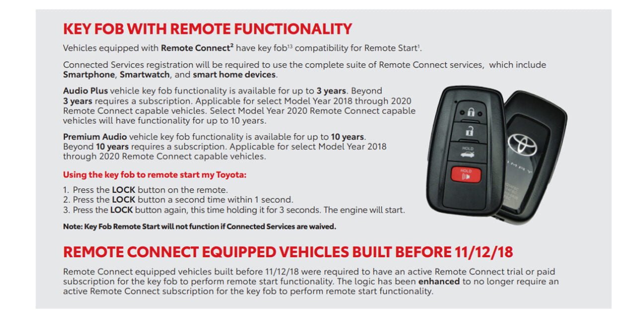 Toyota remote connect
