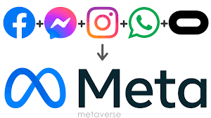 metaverse facebook messenger instagram whatsapp oculus meta logo