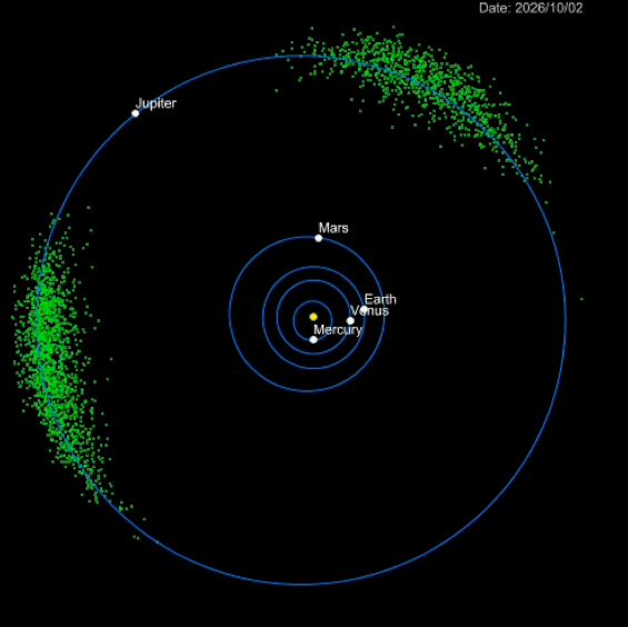 asteroida 2020 XL5 planetarne trojany