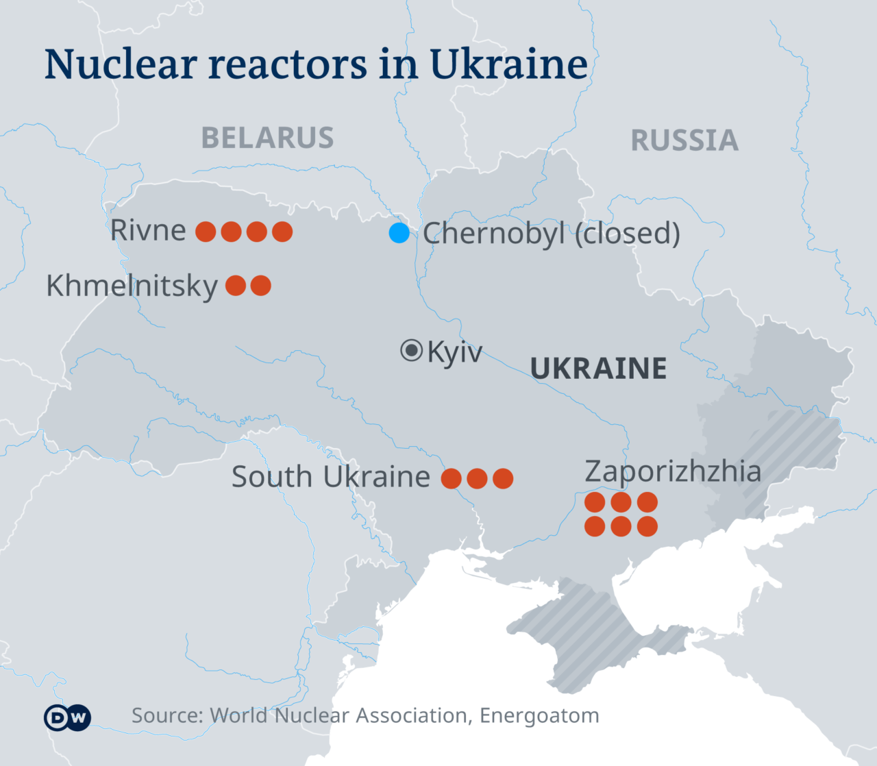 Ukraińskie elektrownie atomowe