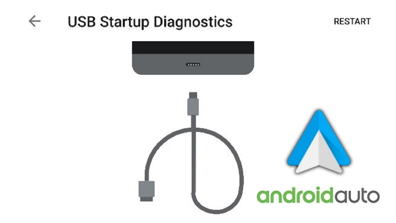 Android Auto diagnostyka kabla USB