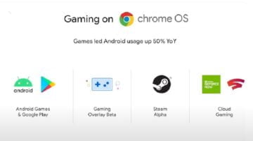 Steam na Chrome OS oficjalnie zapowiedziany