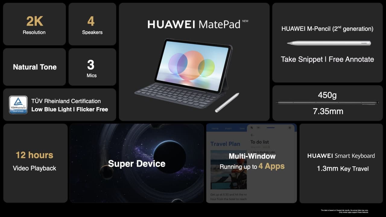 Huawei MatePad 2022