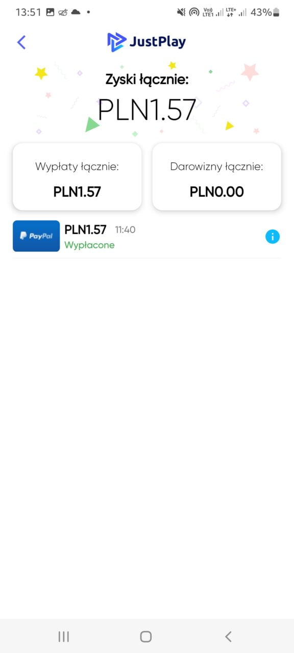 Ekran aplikacji JustPlay pokazujący łączne zyski w wysokości 1,57 PLN, wypłatę tej samej kwoty poprzez PayPal i brak darowizn.