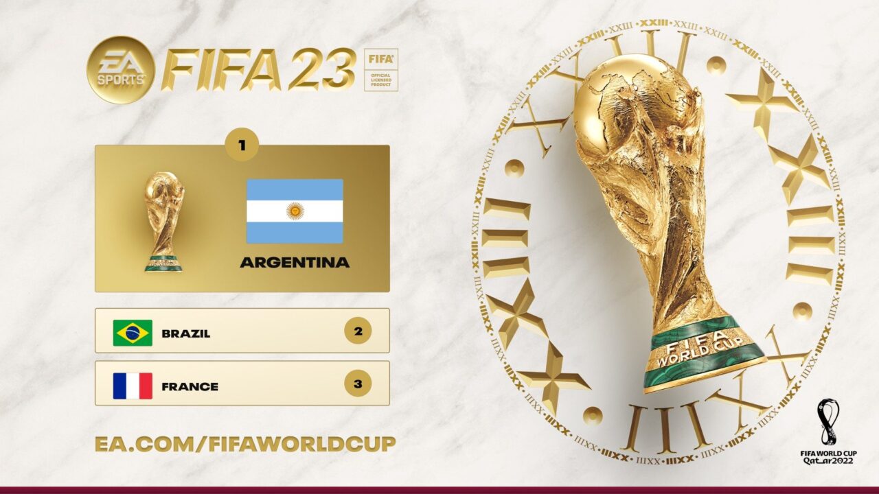 FIFA 23 typuje triumfatora mundialu — czy EA po raz czwarty z rzędu wskaże dobrze?
