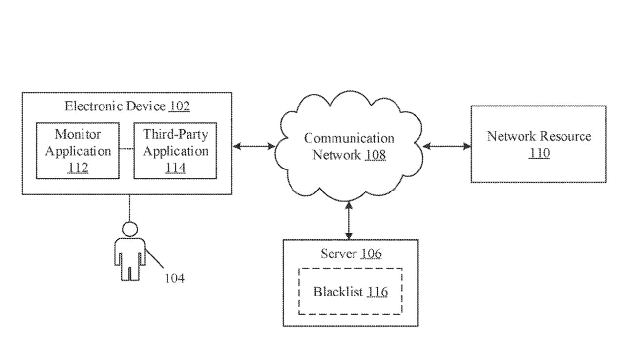 Sony patent anty-piracki schemat ograniczający nielegalne treści na Smart TV