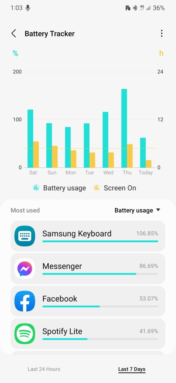 Teclado Samsung - consumo de bateria