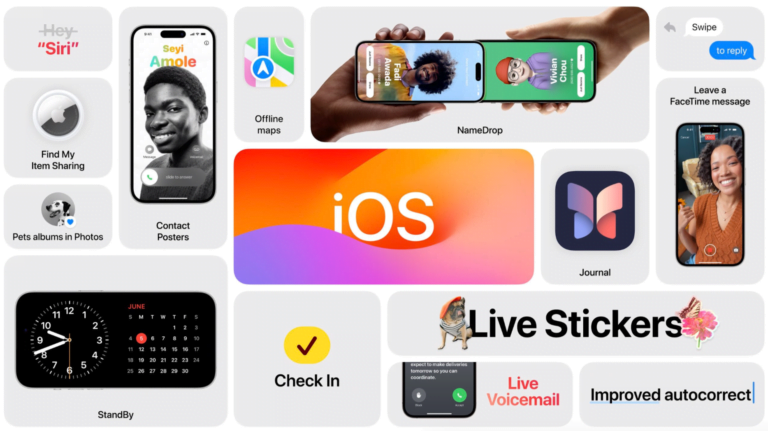 Kolaż ikon i zrzutów ekranu z nowymi funkcjami systemu iOS 17, w tym mapy offline, personalizowane tapety, nowości w FaceTime i aplikacje. Na środku wyróżniona nazwa systemu "iOS" na tle gradientu.