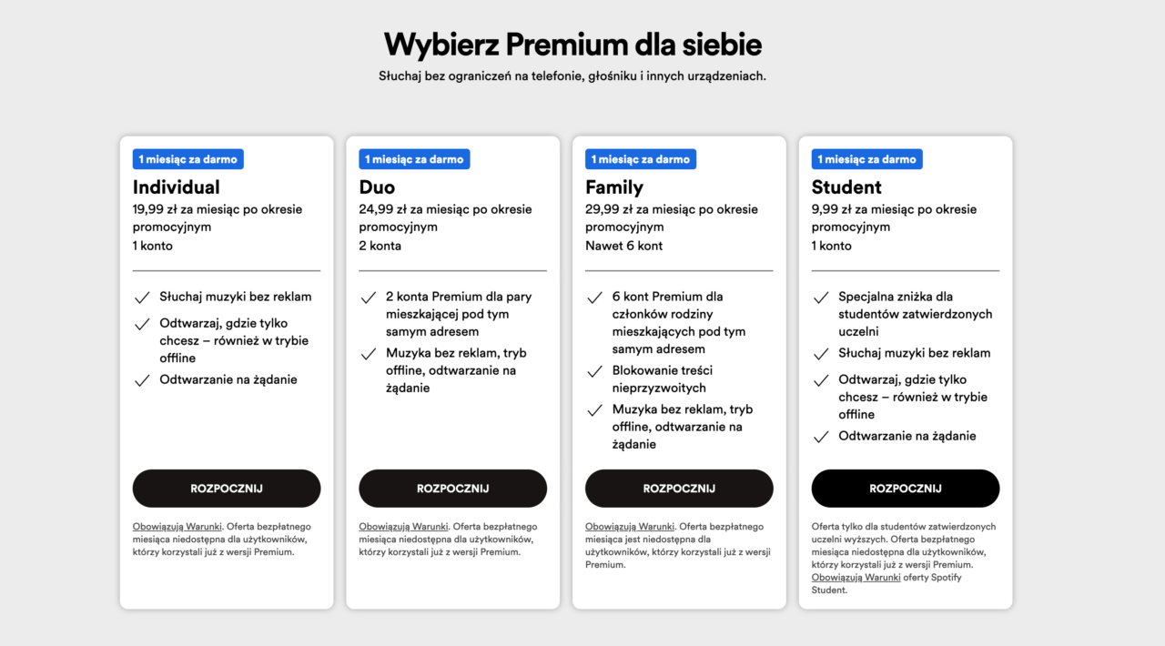 Cena Spotify Premium w Polsce - plany subskrypcji