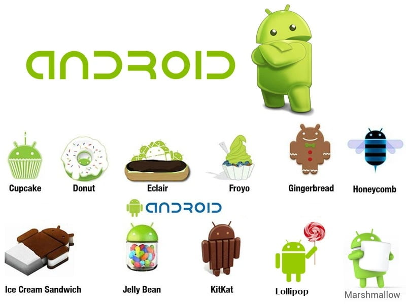 system google android nazwy deserów
