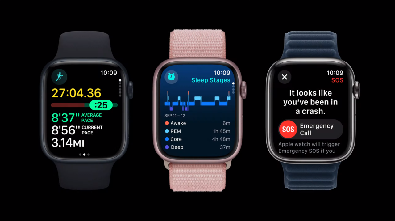 Trzy inteligentne zegarki wyświetlają różne funkcje: lewy pokazuje czas trwania i tempo biegu, środkowy wykres etapów snu, a prawy komunikat o wypadku i przycisk SOS.