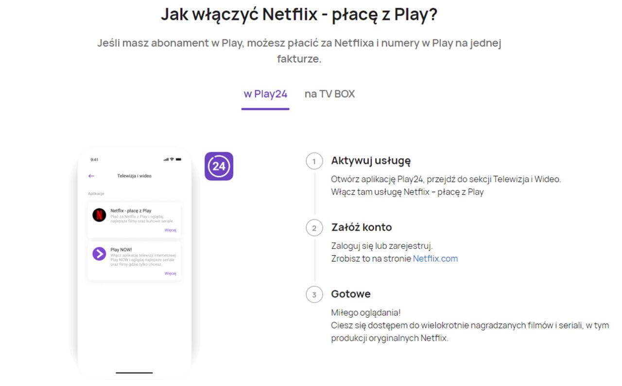 grafika przedstawia instrukcję w formie tekstowej jak włączyć Netflix i opłacać go z Play