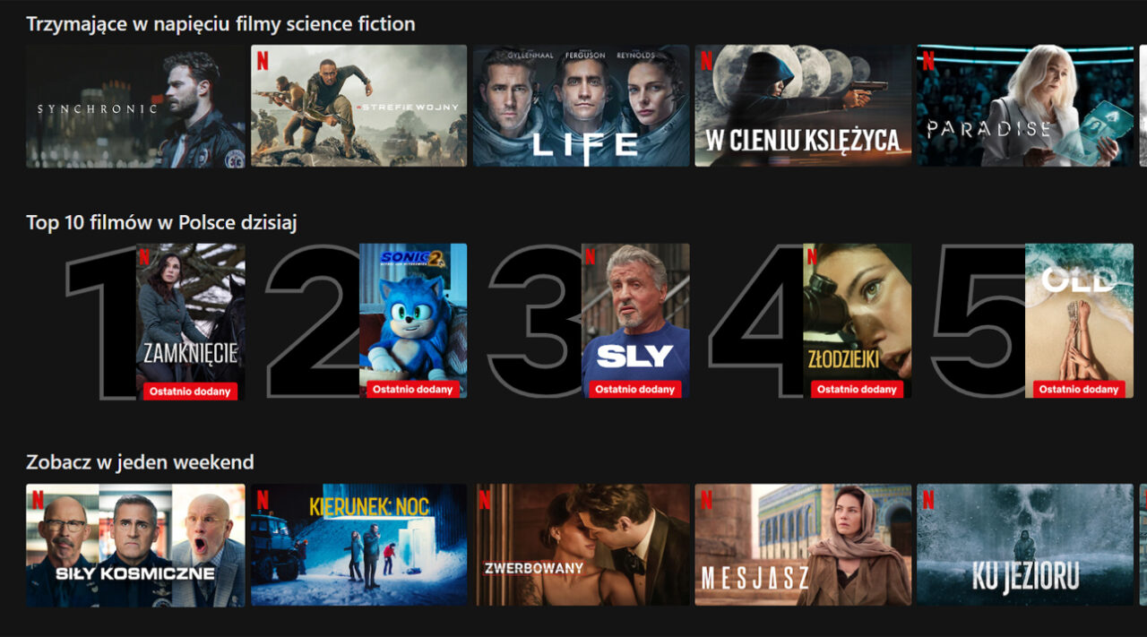 fragment strony internetowej Netflix na którym widać pierwsze pięć filmów z TOP 10 najpopularniejszych produkcji na platformie