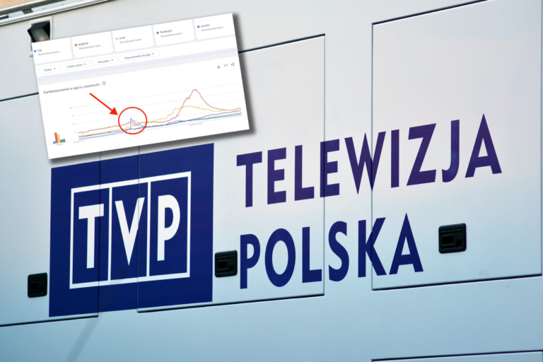 Logo Telewizji Polskiej TVP na białym tle z analizą z Google Trends w lewym górnym rogu