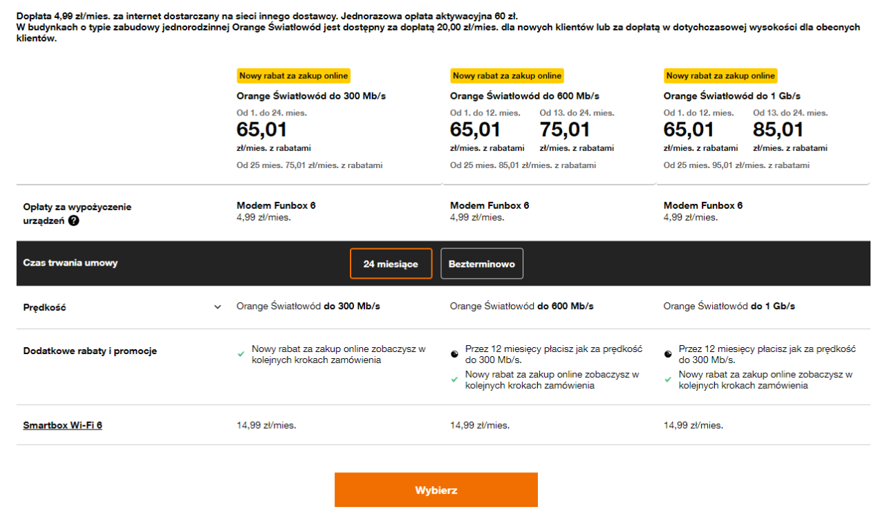 Tabela prezentująca oferty usług internetowych Orange z różnymi prędkościami: 300 Mb/s, 600 Mb/s i 1 Gb/s, ceny z rabatami, informacje o promocjach, czasie trwania umowy i opłatach za wypożyczenie modemu.