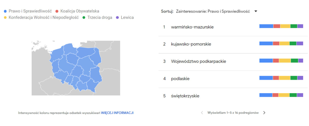Wyniki wyborów w wyszukiwaniu Google z podziałem na województwa. Mapa Polski z tabelą pokazującą podział na poszczególne partie polityczne